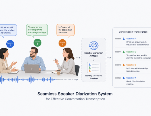 Seamless Speaker Diarization System for Effective Conversation Transcription