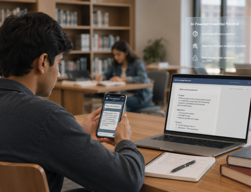 Knowledge Retrieval in Education: A Deep Dive into an AI-Powered SMS-Based Q&A System